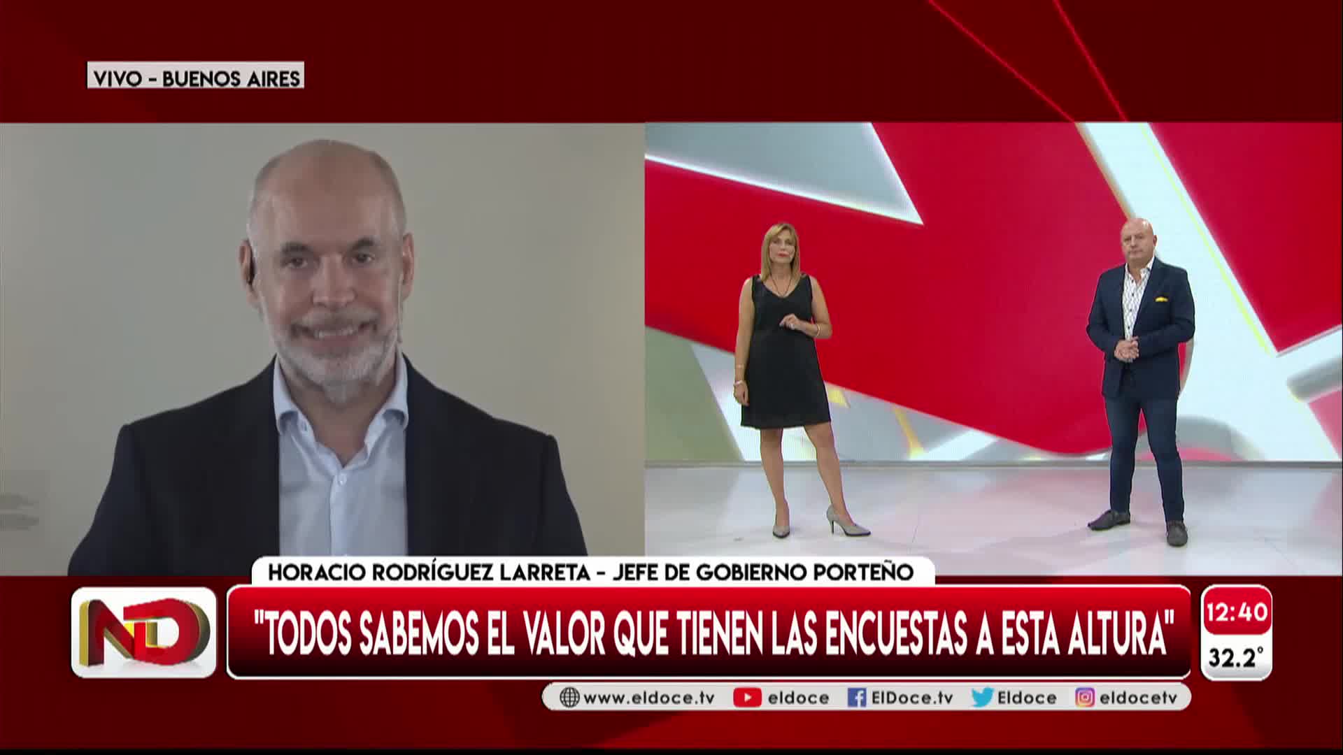 La crítica de Larreta a Schiaretti en Noticiero Doce