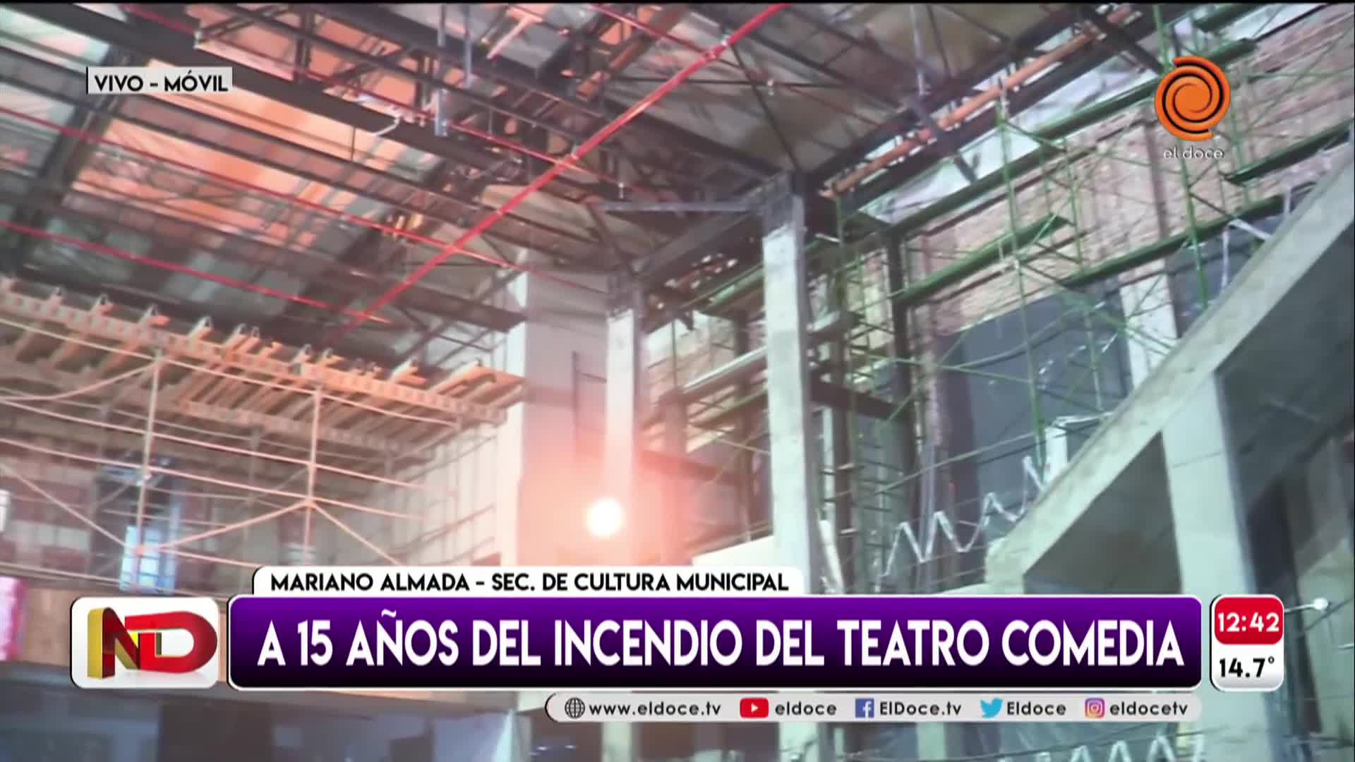 Cuándo podría reabrir sus puertas el Teatro Comedia
