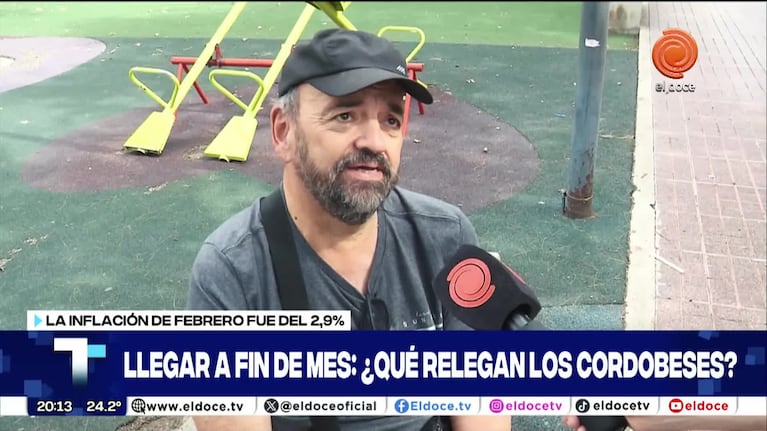 Inflación en Córdoba