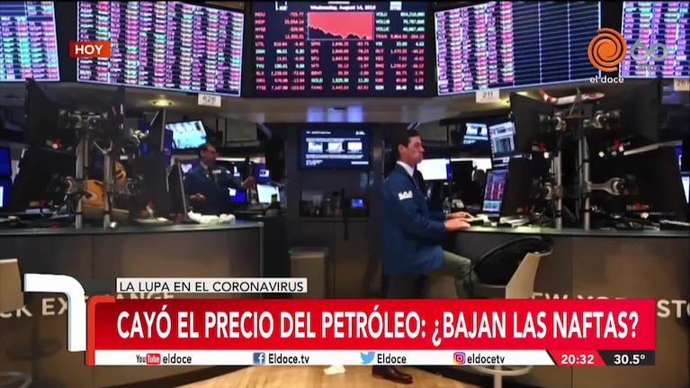 Cayó el precio del petróleo: el impacto en Argentina