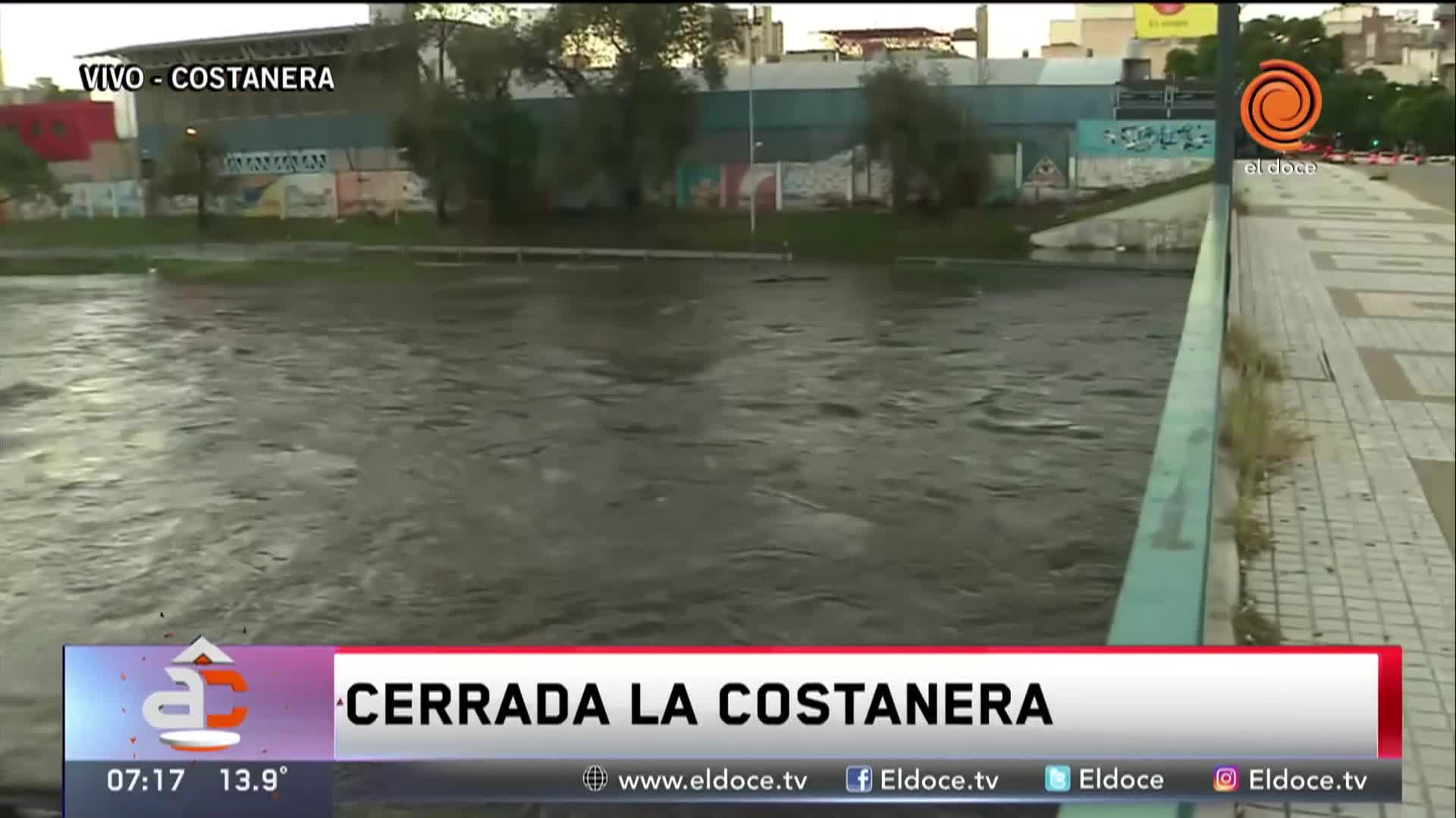 La Costanera está cerrada