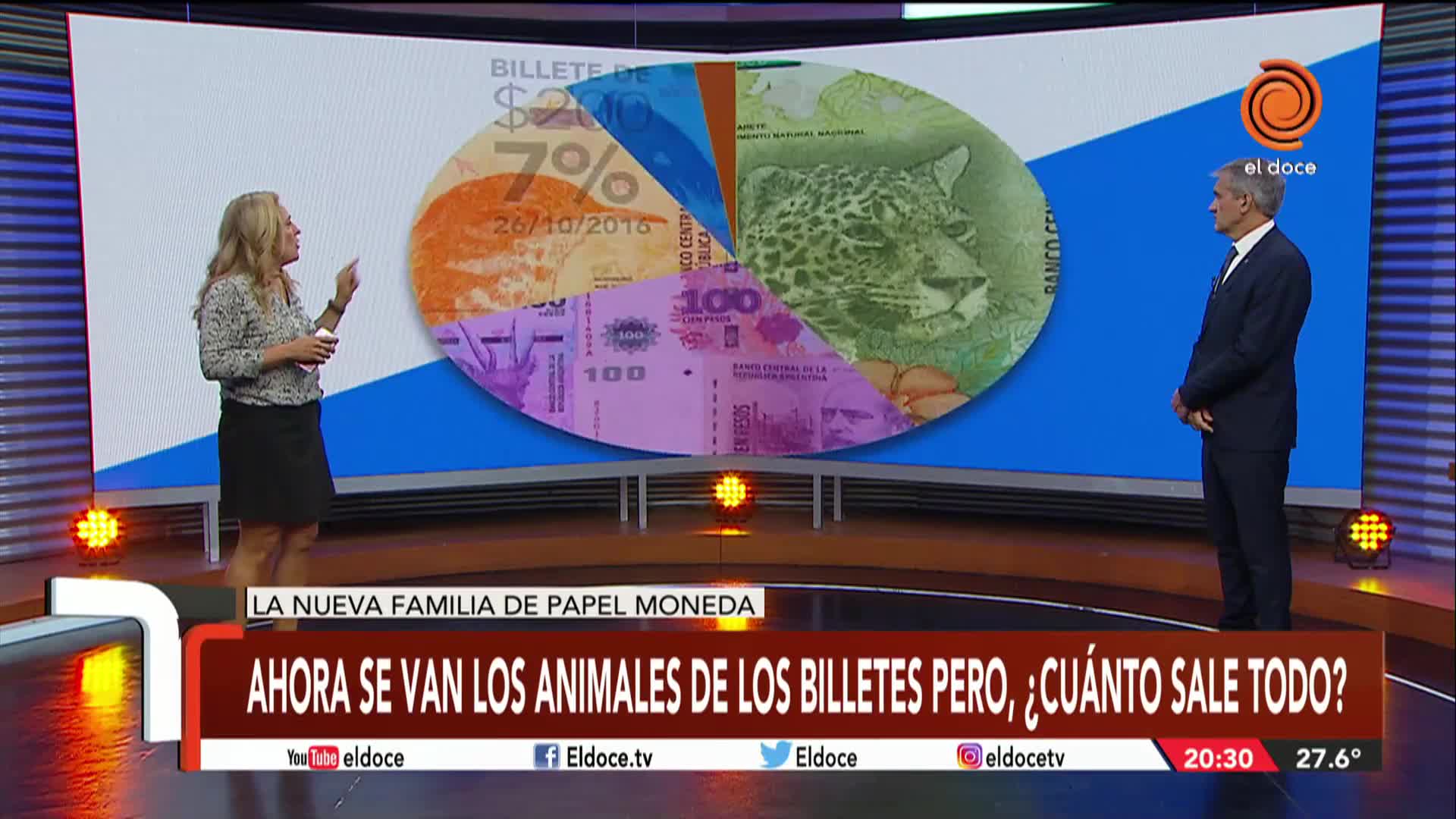 Cuánto sale el cambio de billetes que impulsará el Gobierno nacional