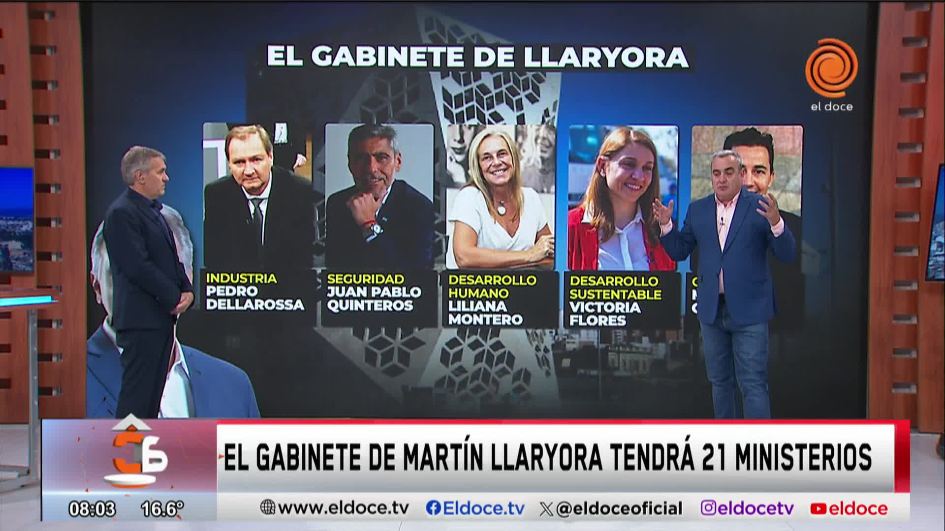 El posible gabinete de Llaryora en la provincia