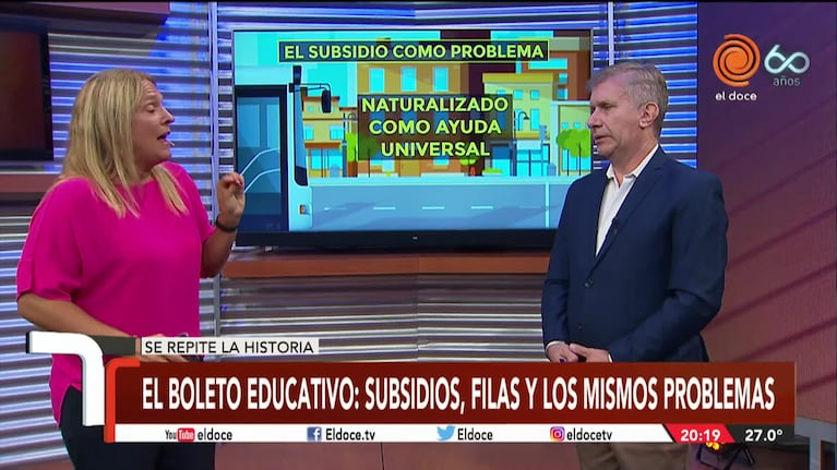 El costo que genera en la Provincia el Boleto Educativo