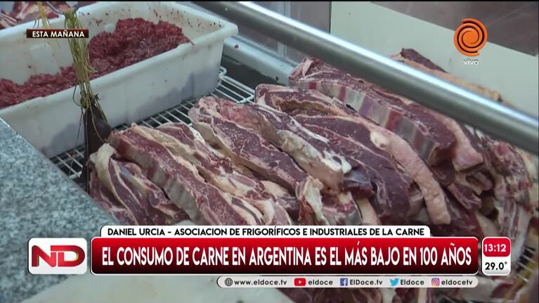 Consumo de carne en 2020: el más bajo en 100 años