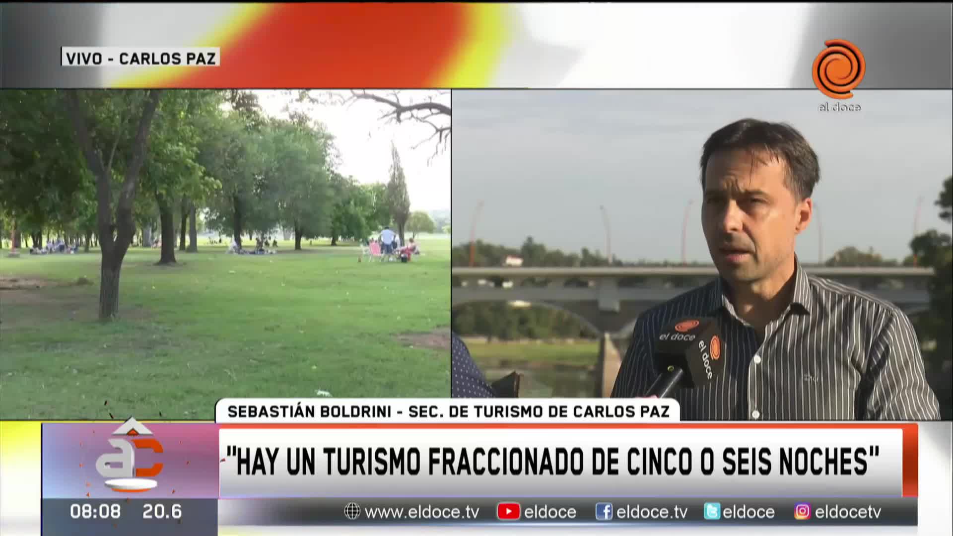 Cuánto cuesta vacacionar en verano en Carlos Paz