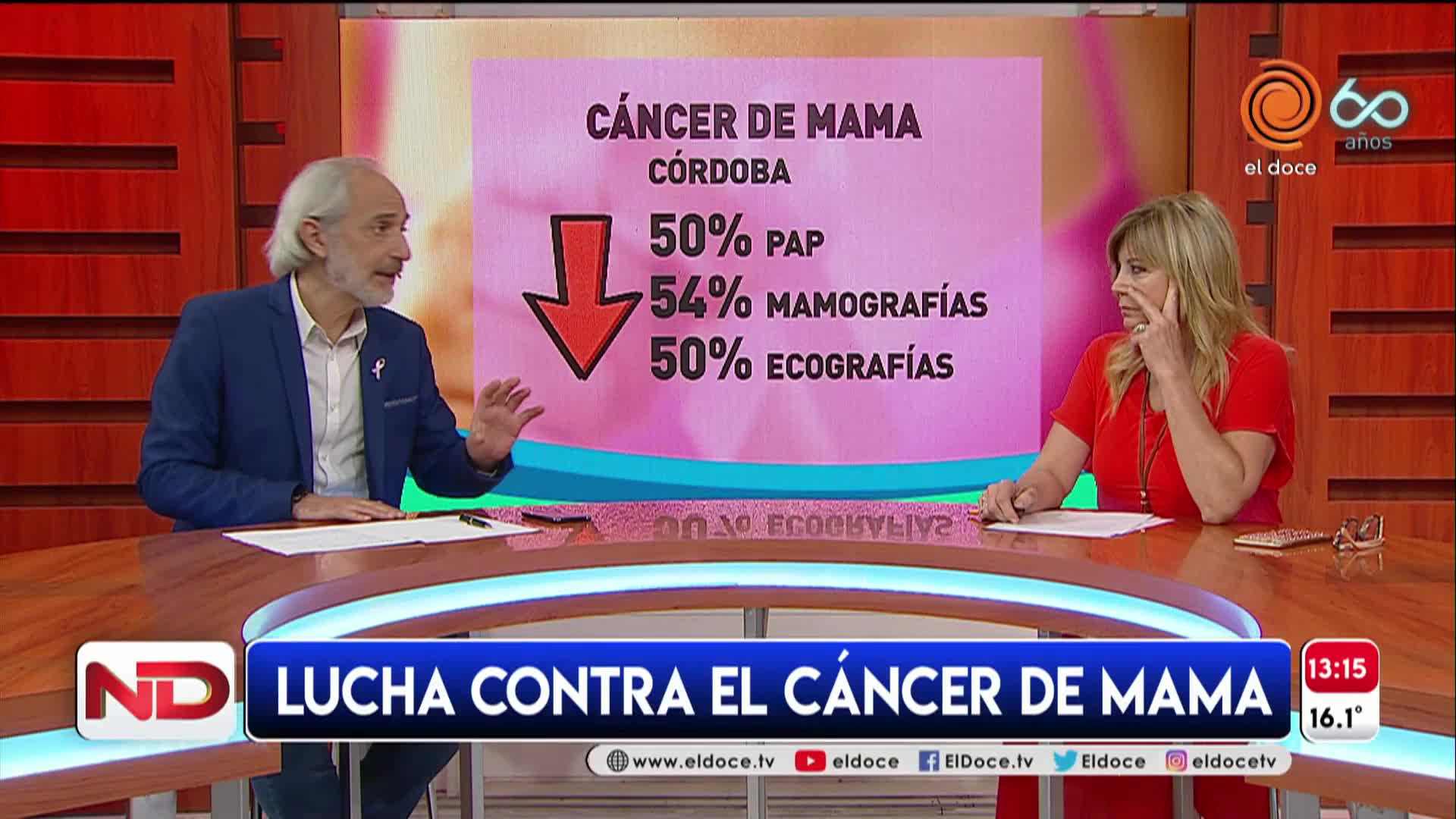 Cáncer de Mama: los imperdibles consejos del doctor Sabagh