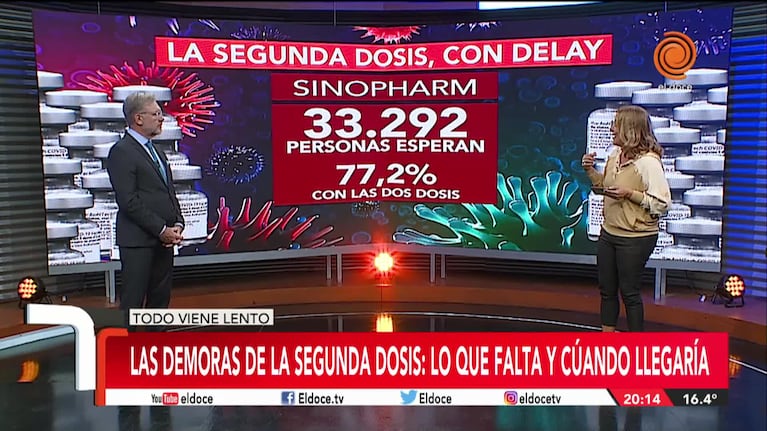 Preocupación por la demora de segundas dosis en Córdoba