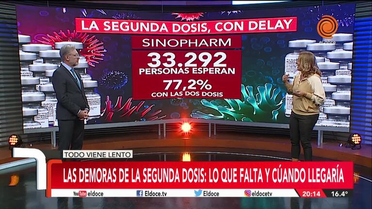 Preocupación por la demora de segundas dosis en Córdoba