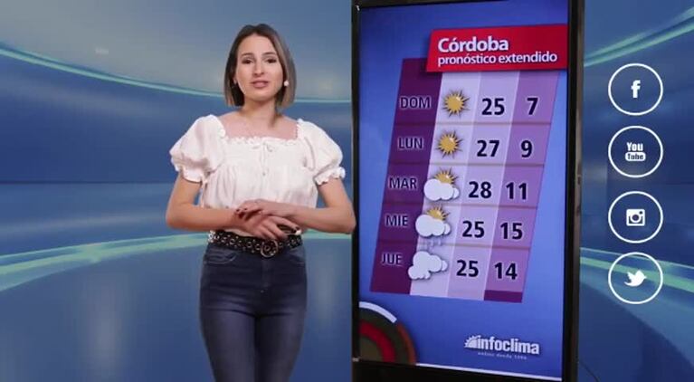 Último finde de agosto: cómo estará el tiempo en Córdoba