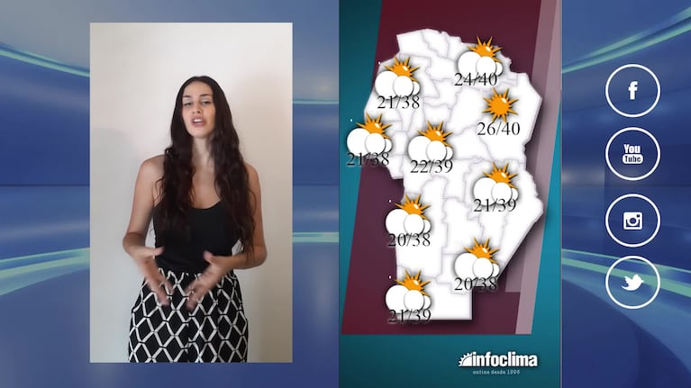 Calor extremo para este miércoles en Córdoba