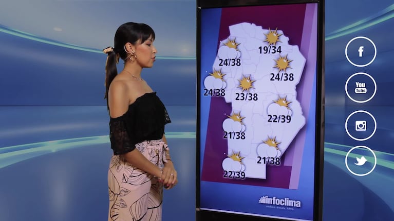 Miércoles con máximas de 40 grados en Córdoba