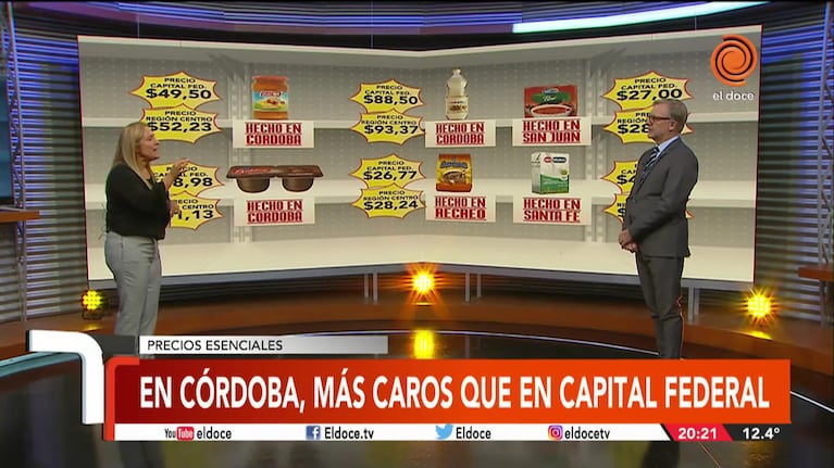 Precios esenciales: se producen en Córdoba, pero son más baratos en Buenos Aires