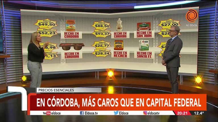Precios esenciales: se producen en Córdoba, pero son más baratos en Buenos Aires