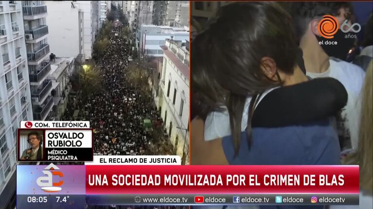 El significado social de la marcha por Blas Correas