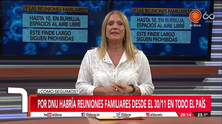 Qué pasa con las reuniones familiares y las fiestas de fin de año