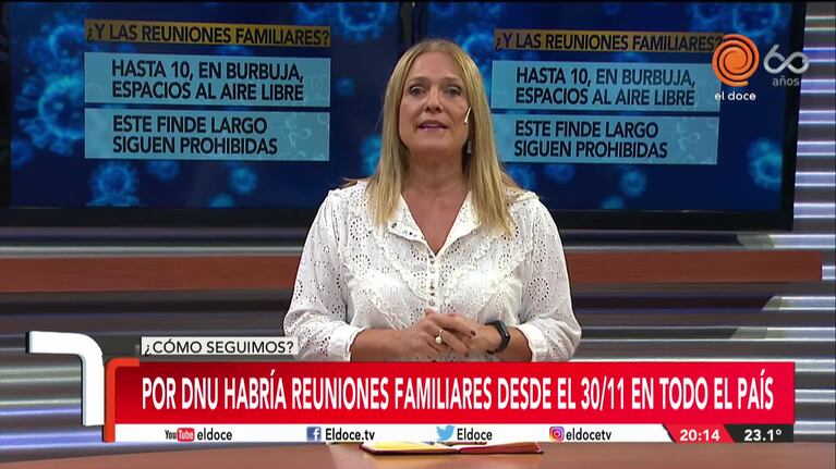 Qué pasa con las reuniones familiares y las fiestas de fin de año