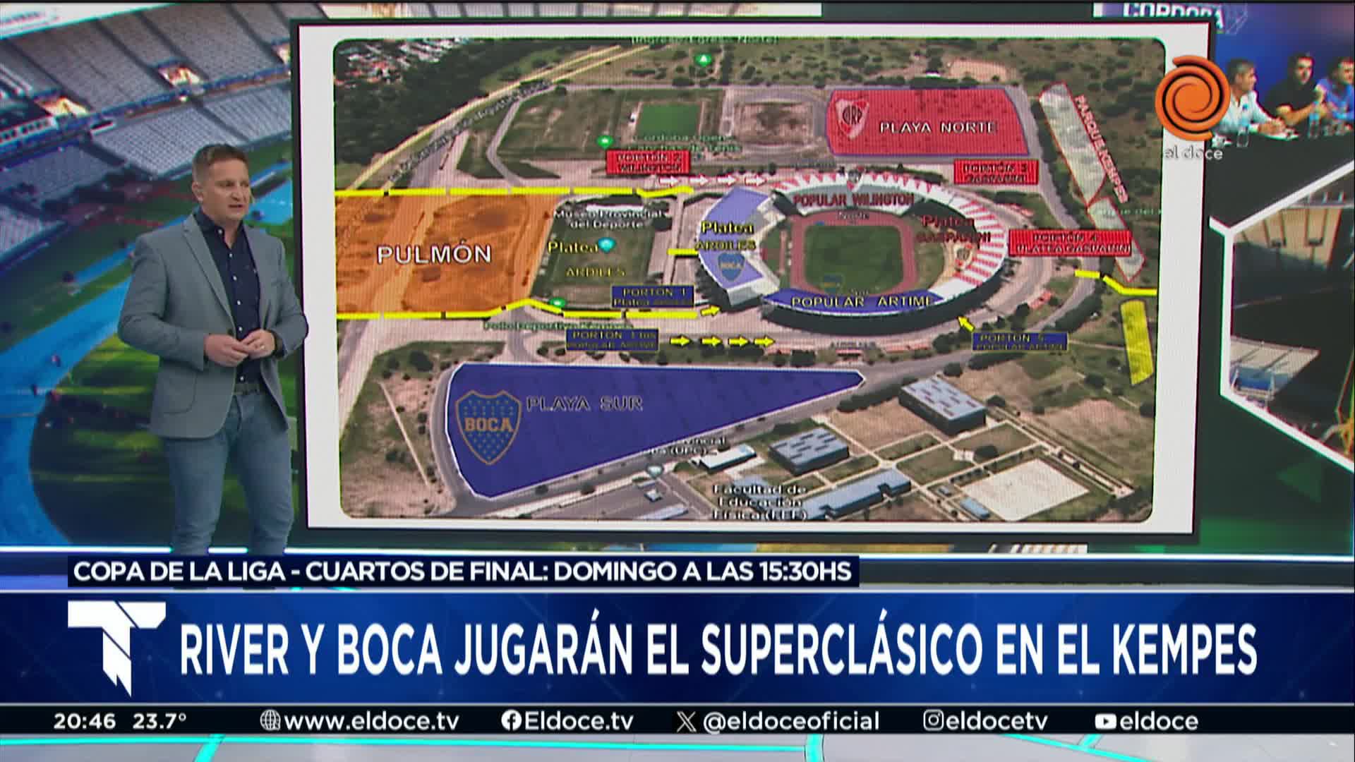 accesos-rutas-superclasico