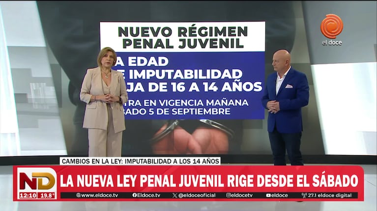 Ley Penal Juvenil: desde este sábado los menores de 16 años podrán recibir condenas