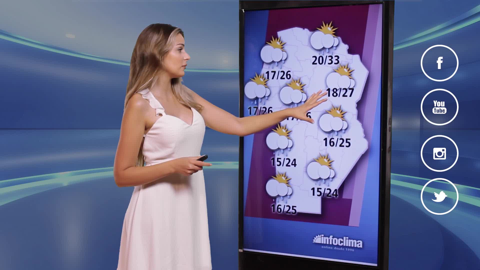 Jueves con lluvias y descenso de la temperatura en Córdoba