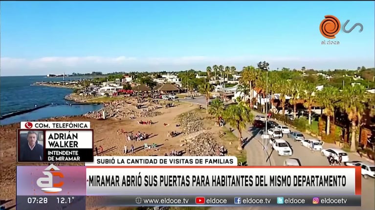 Miramar, con más gente el domingo: "La cantidad de visitas fue importante"
