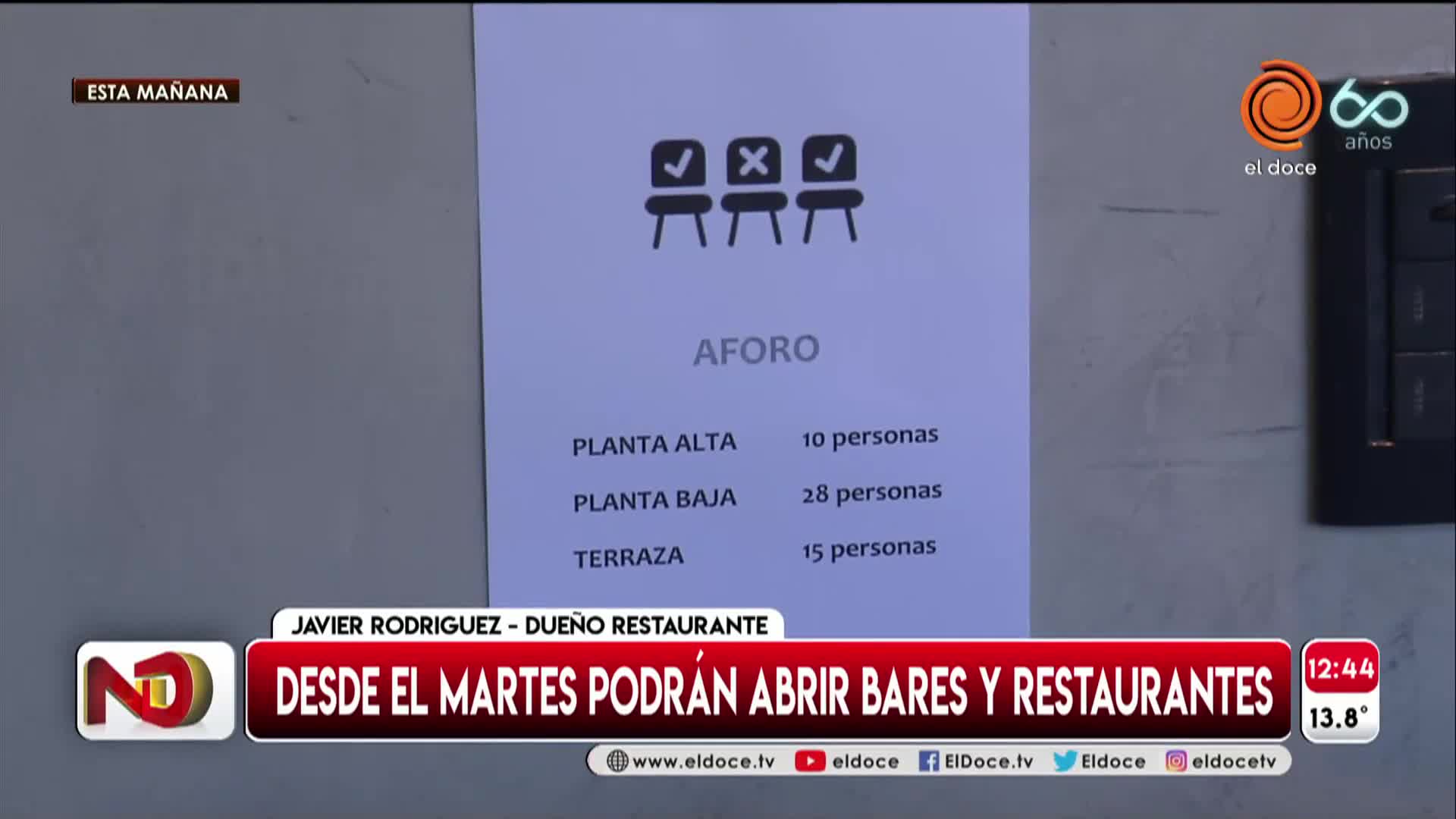 Restaurantes habilitados: de la angustia a la pequeña expectativa