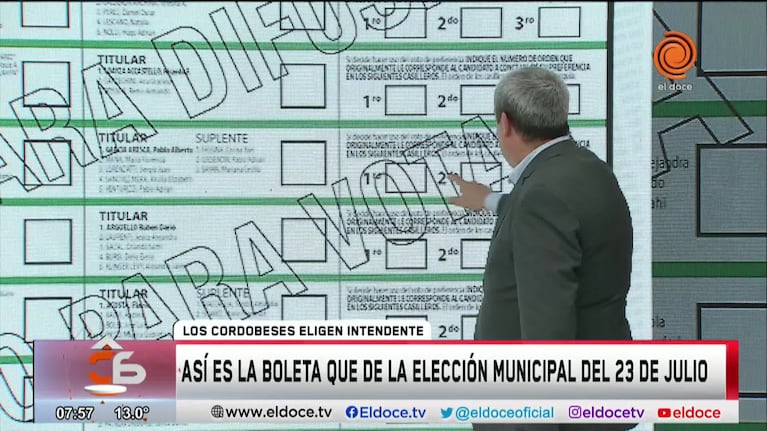 Así es la boleta única para elegir intendente de Córdoba