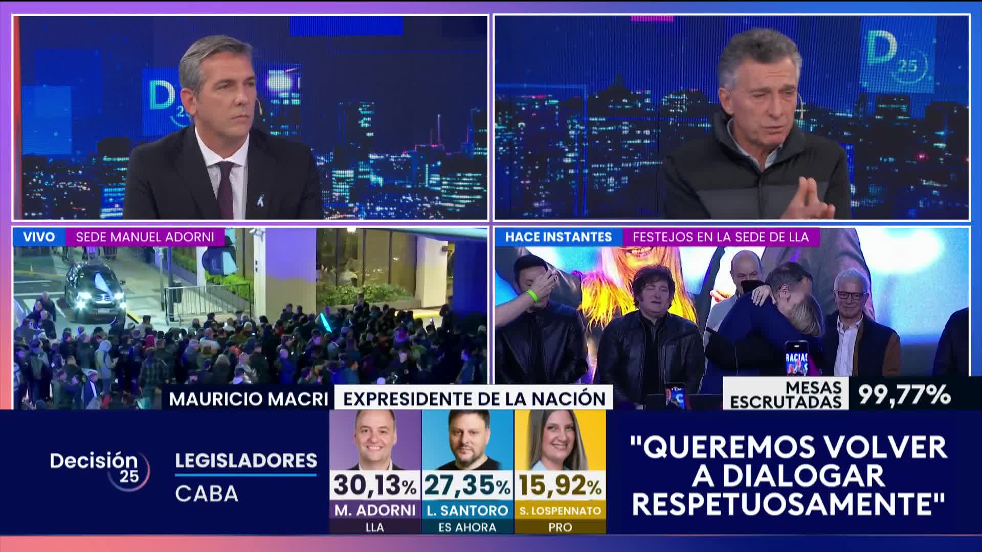 macri-tn