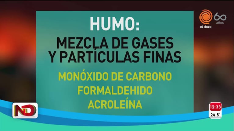 Incendios y humo en Córdoba: los riesgos