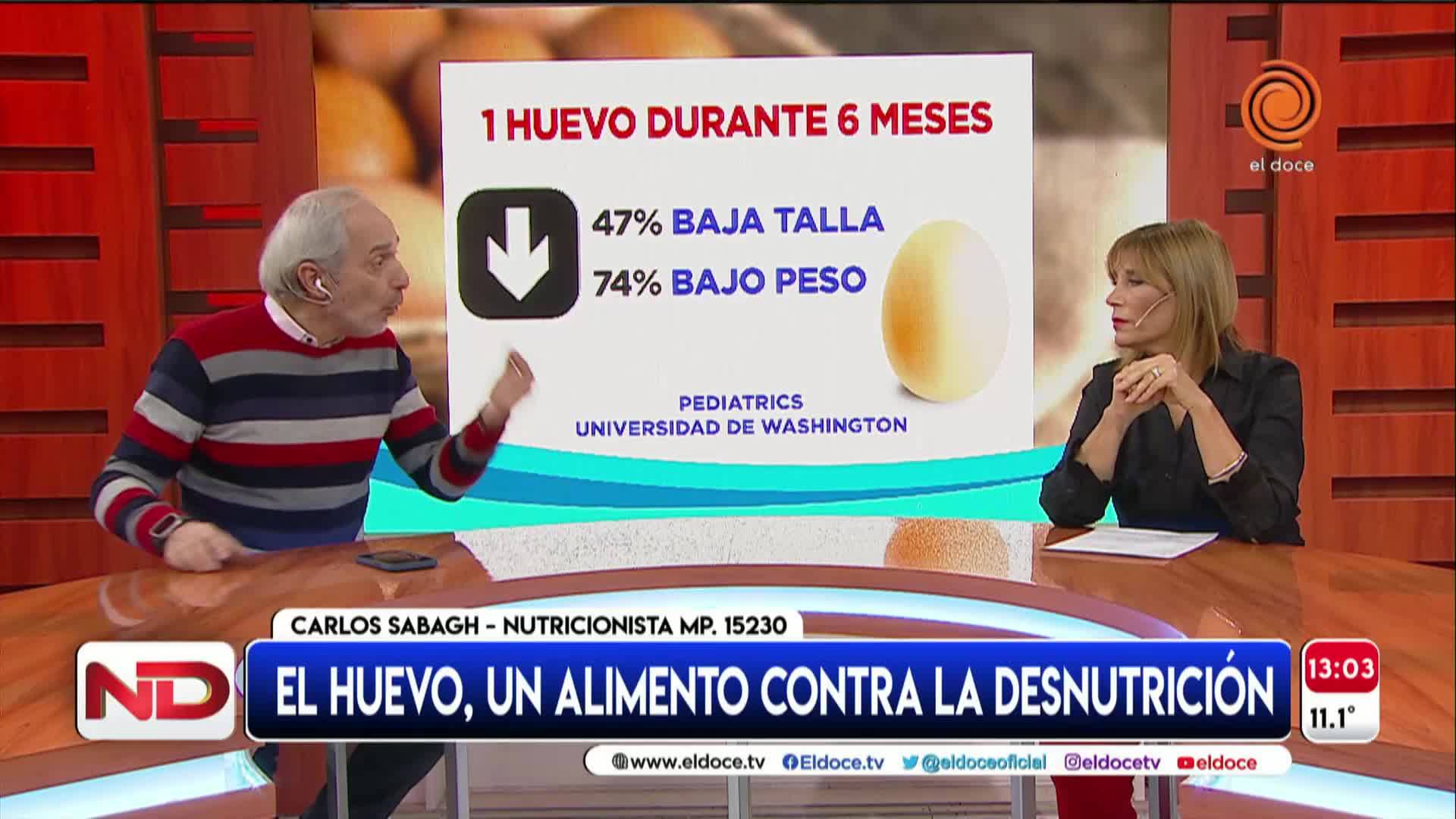 La importancia de comer huevo para disminuir la desnutrición infantil