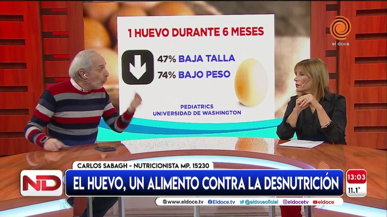 La importancia de comer huevo para disminuir la desnutrición infantil