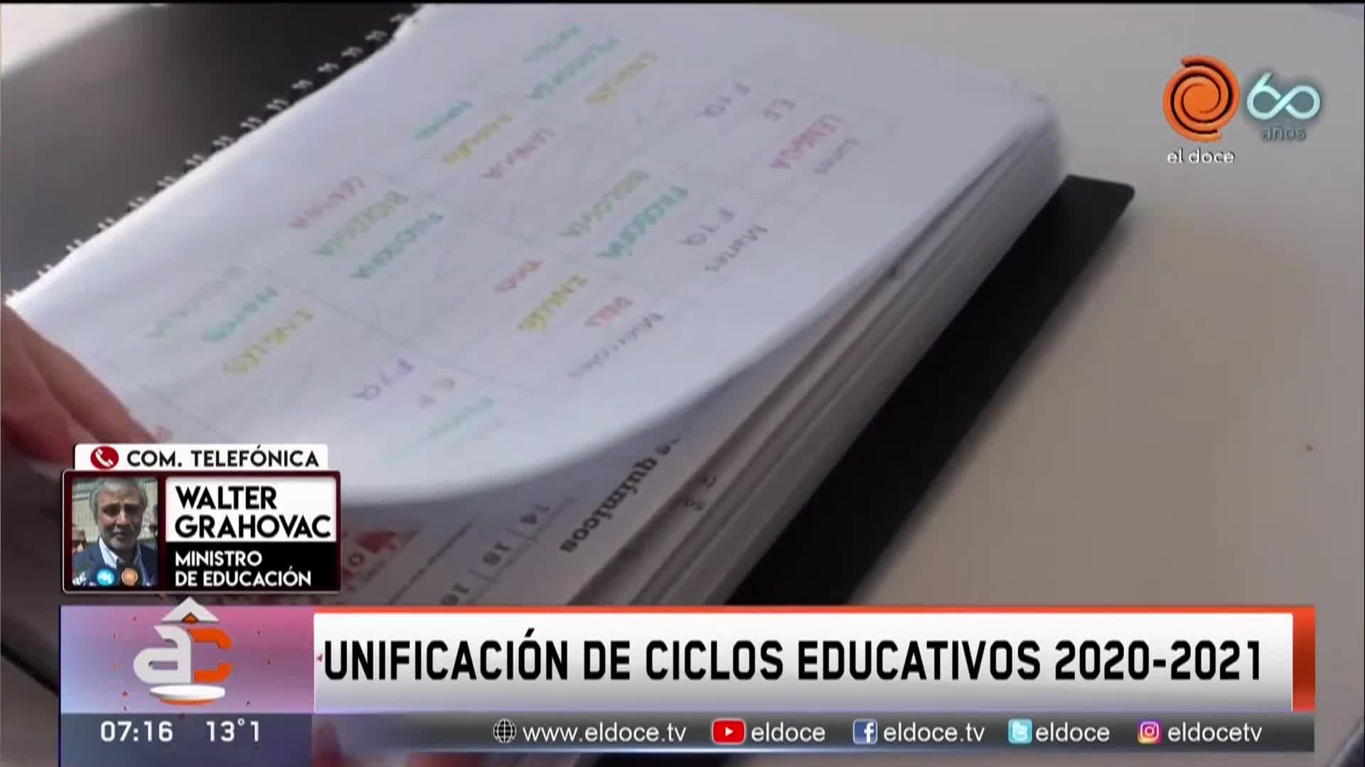 La vuelta a clases, con unificación de los ciclos 2020 y 2021