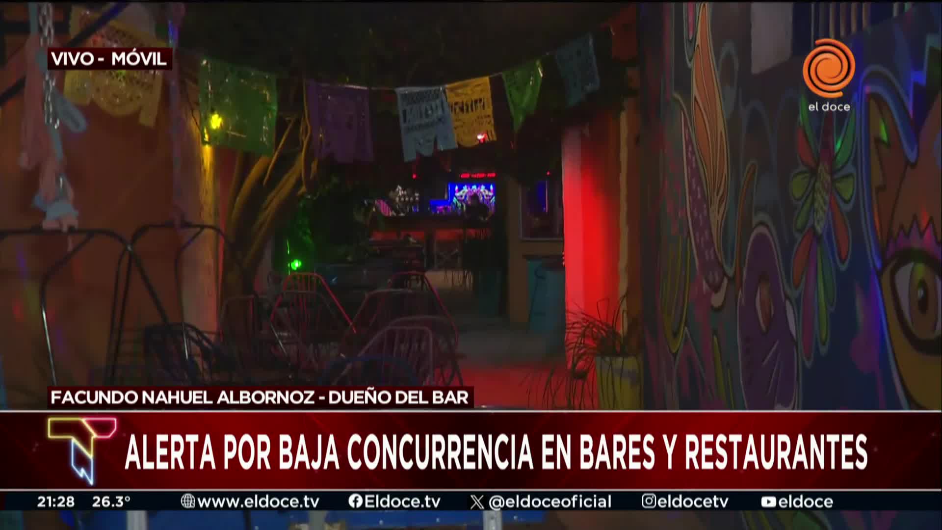 Alerta en bares y restaurantes por la baja concurrencia