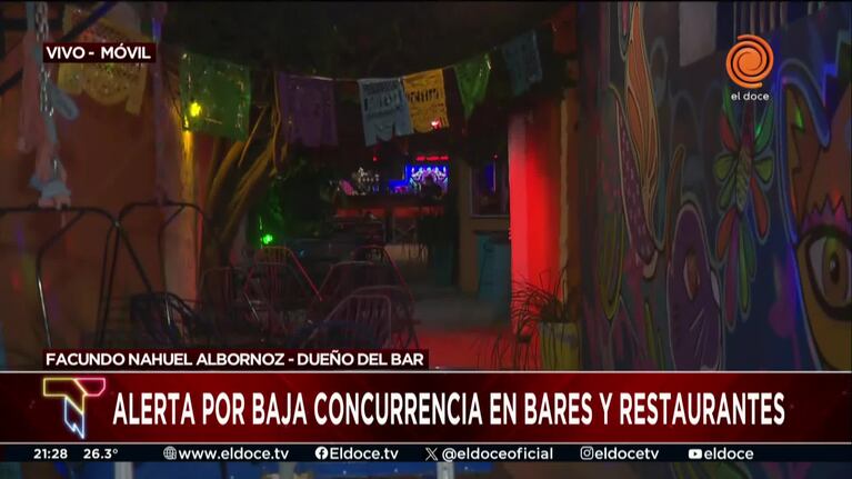 Alerta en bares y restaurantes por la baja concurrencia