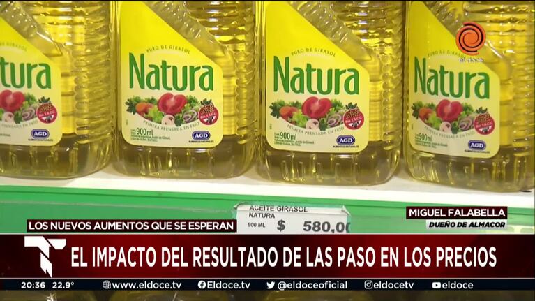 Córdoba: el impacto del resultado de las Paso en los precios