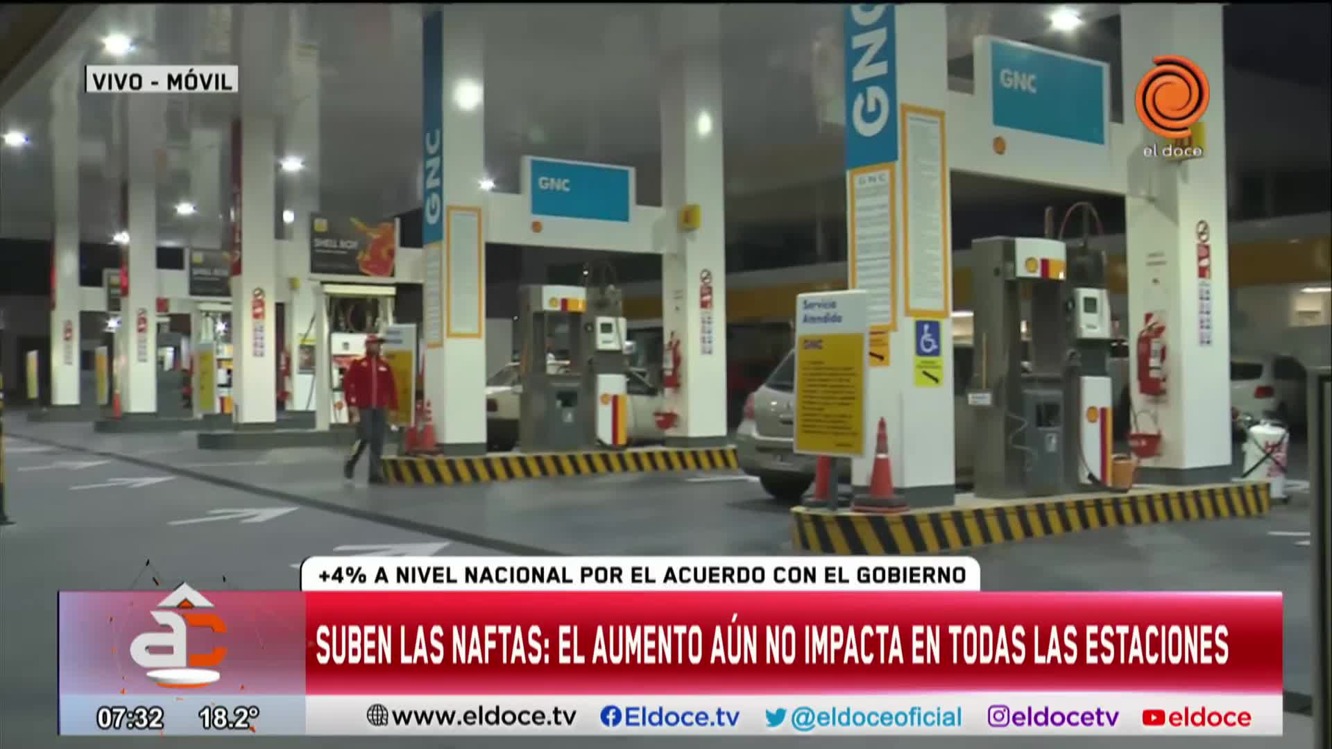 Vuelven a subir los precios de los combustibles