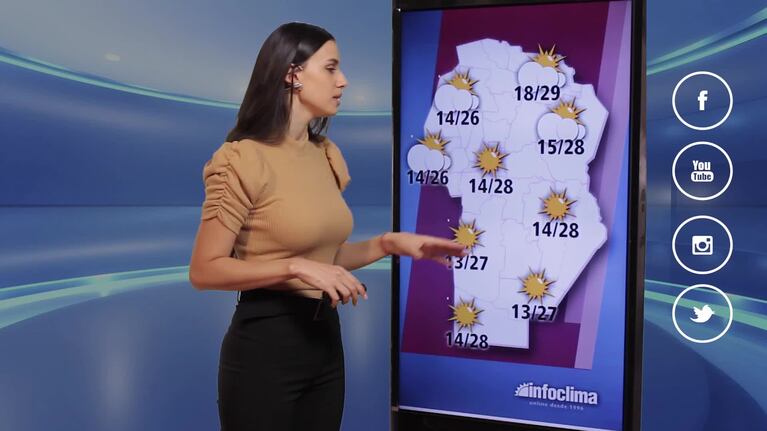Siguen las temperaturas primaverales en pleno otoño