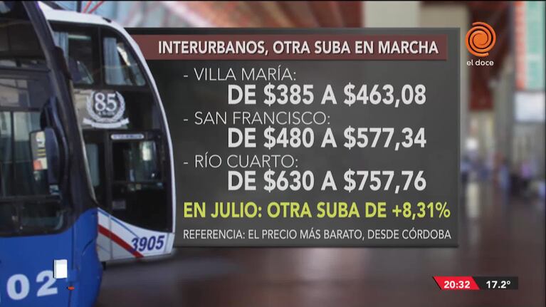 Aumento del boleto interurbano: ¿cuánto costará viajar?