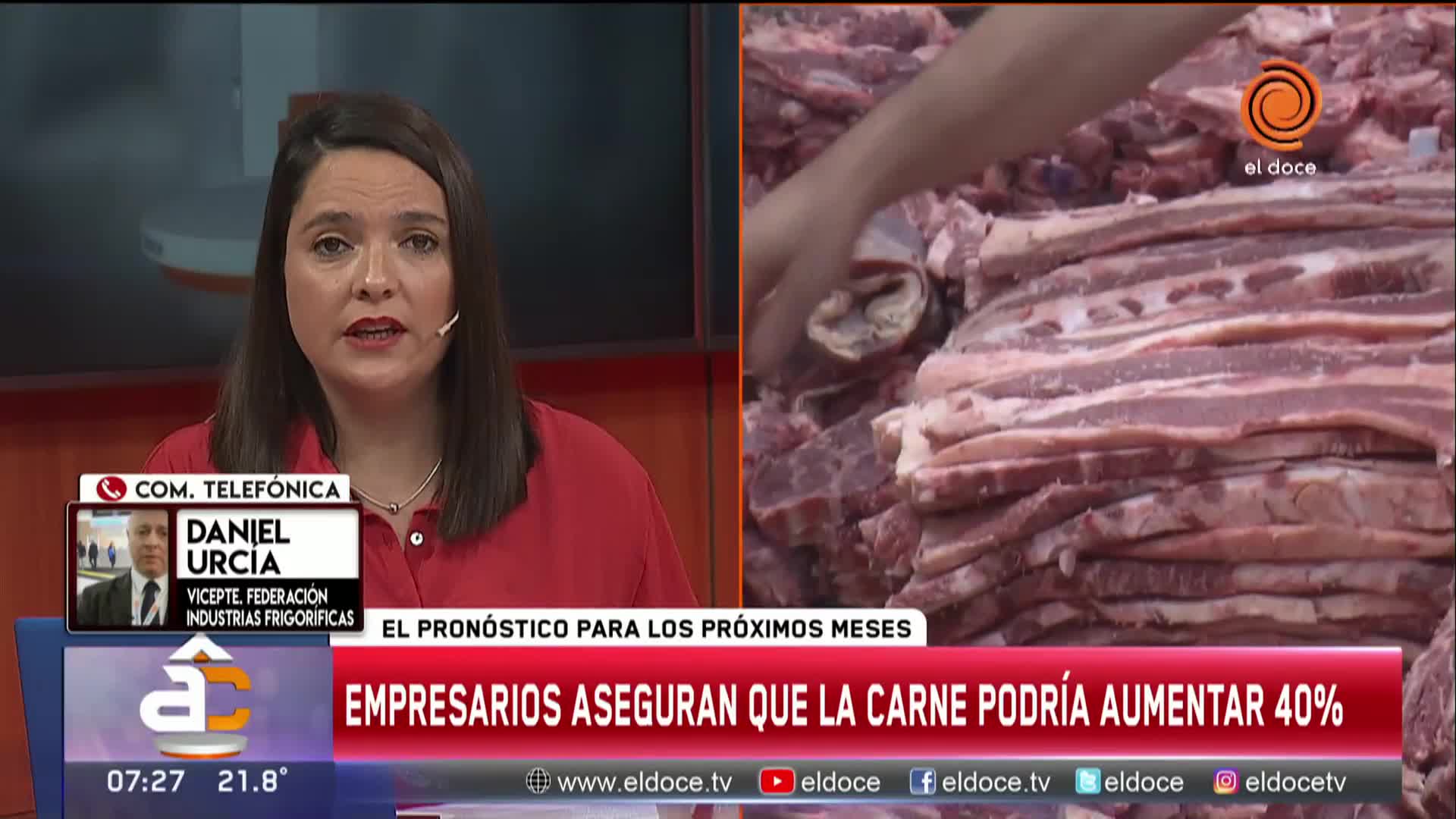 La carne aumentaría un 40 por ciento