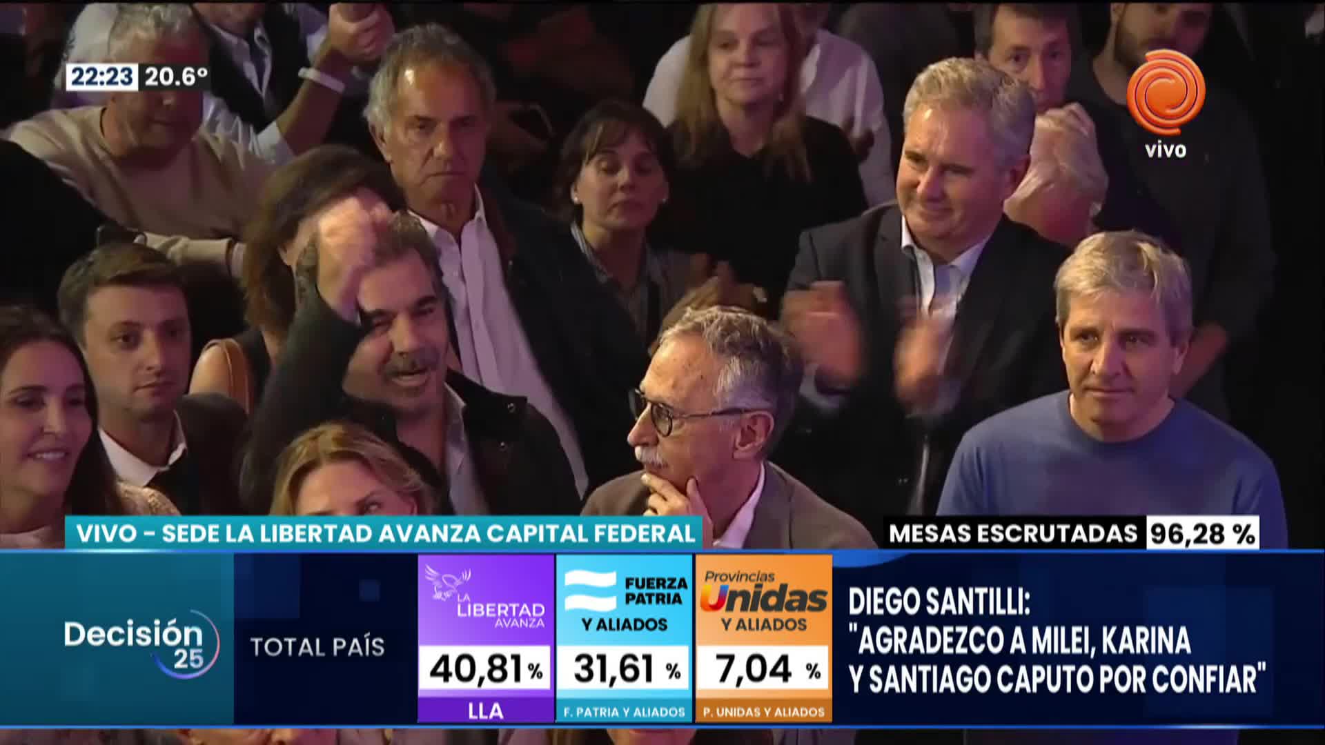 Santilli celebró el batacazo en provincia de Buenos Aires 