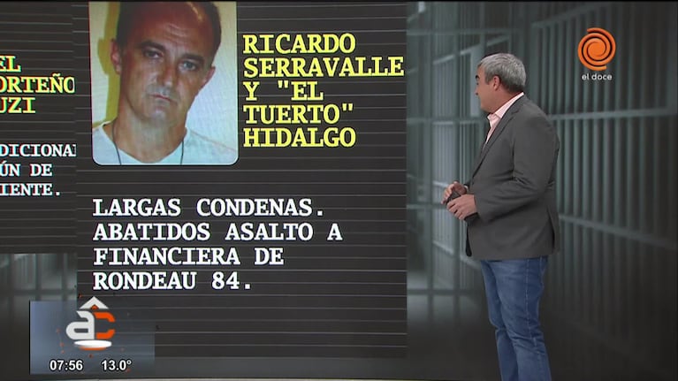 Los presos más famosos de Córdoba