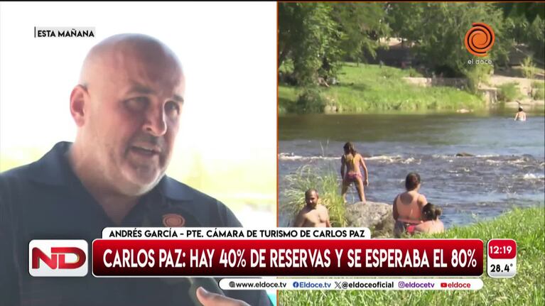 Carlos Paz: esperaban reservas del 80% para el fin de semana XL y hay 40%