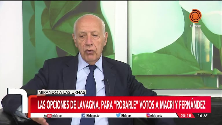 Roberto Lavagna, con las elecciones a la vista