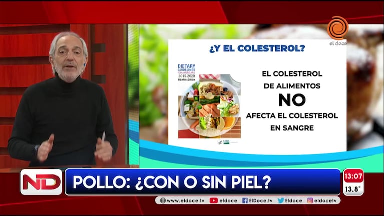 La piel del pollo, ¿es mala para la salud?