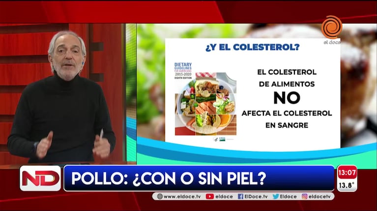 La piel del pollo, ¿es mala para la salud?