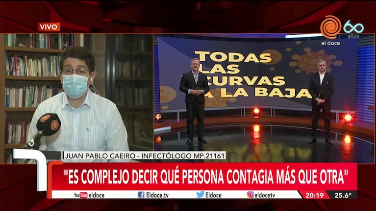 Coronavirus en Córdoba: "Podríamos abrir el turismo pero restringir multitudes"