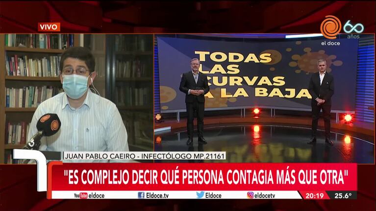 Coronavirus en Córdoba: "Podríamos abrir el turismo pero restringir multitudes"