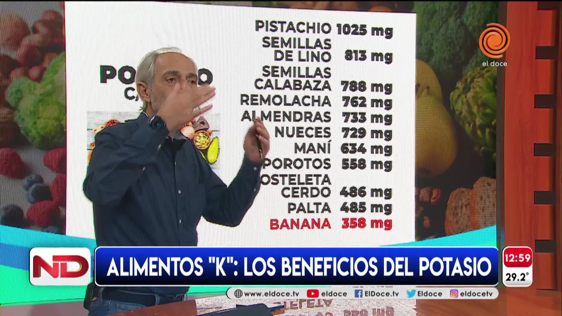 Los beneficios de consumir alimentos con potasio