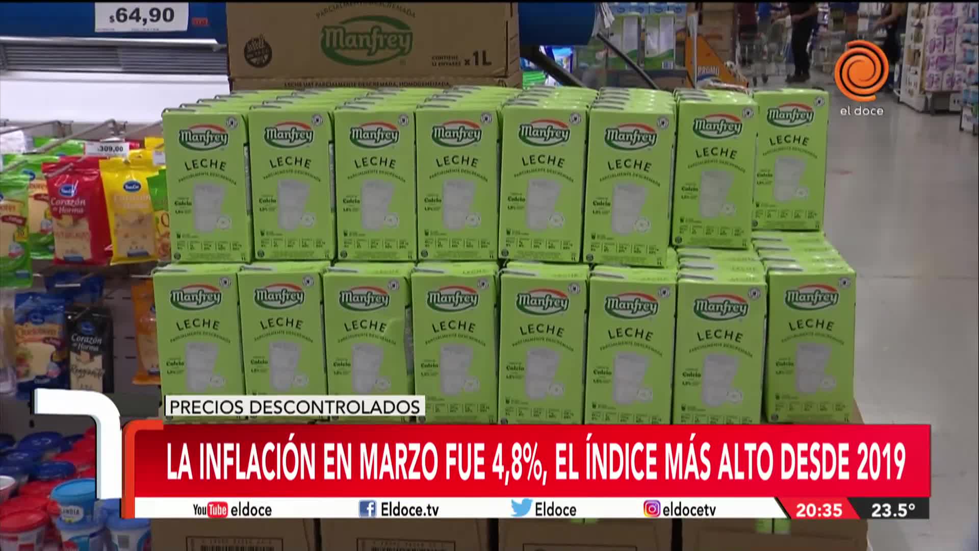 Pico máximo de inflación en Argentina: qué se espera para los próximos meses