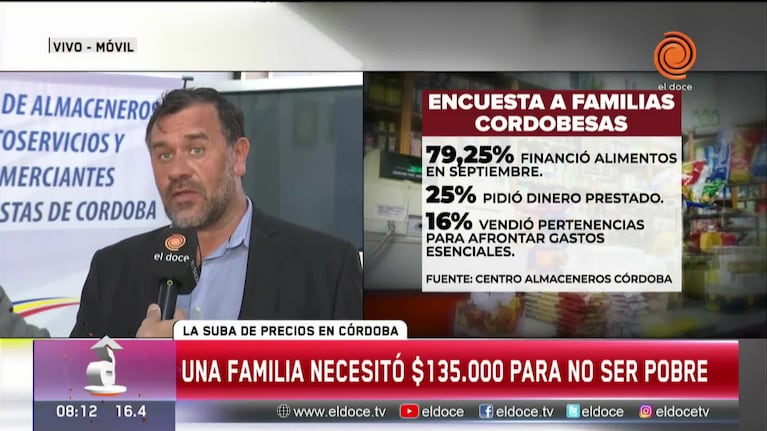 Para almaceneros, la inflación de septiembre fue del 6,8%